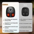 CuPiLo Foot Massager with Heat for Plantar Fasciitis

