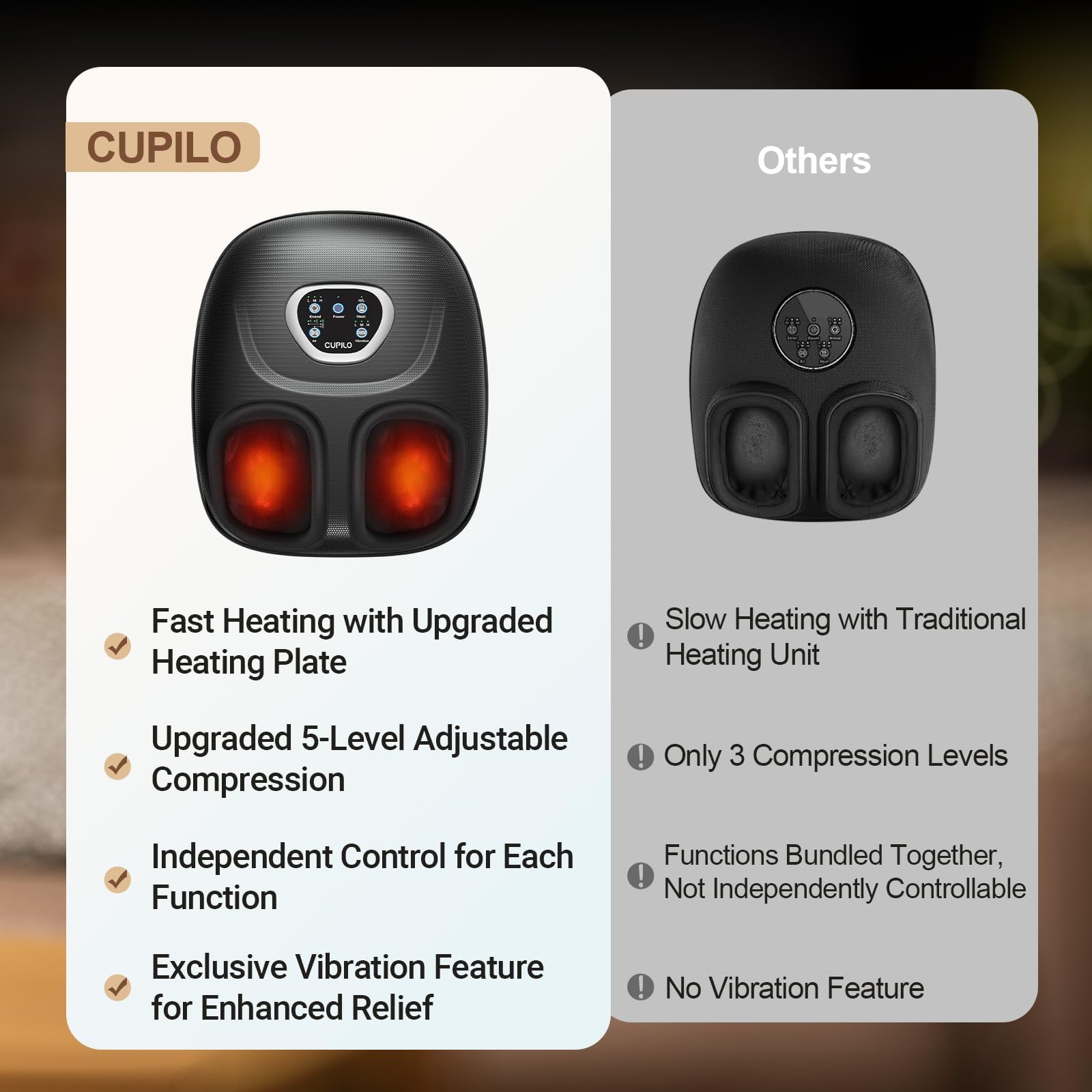CuPiLo Foot Massager with Heat for Plantar Fasciitis

