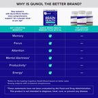 Qunol Brain Health Memory Citicoline & Magnesium L-Threonate

