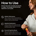 Ketone-IQ No Caffeine Exogenous Ketones Energy Shots

