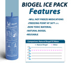 4ALLFAMILY Nomad Insulin Travel Case Cooler | TSA Approved

