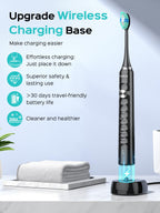 COSLUS C40 Sonic Electric Toothbrush for Adults – 47,000 VPM

