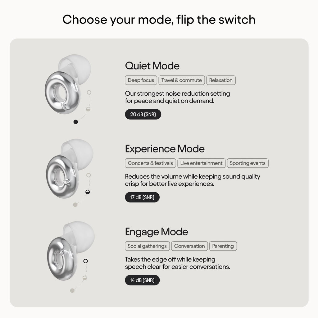 Loop Switch 2 Adjustable Ear Plugs – 3 Noise Relief Modes

