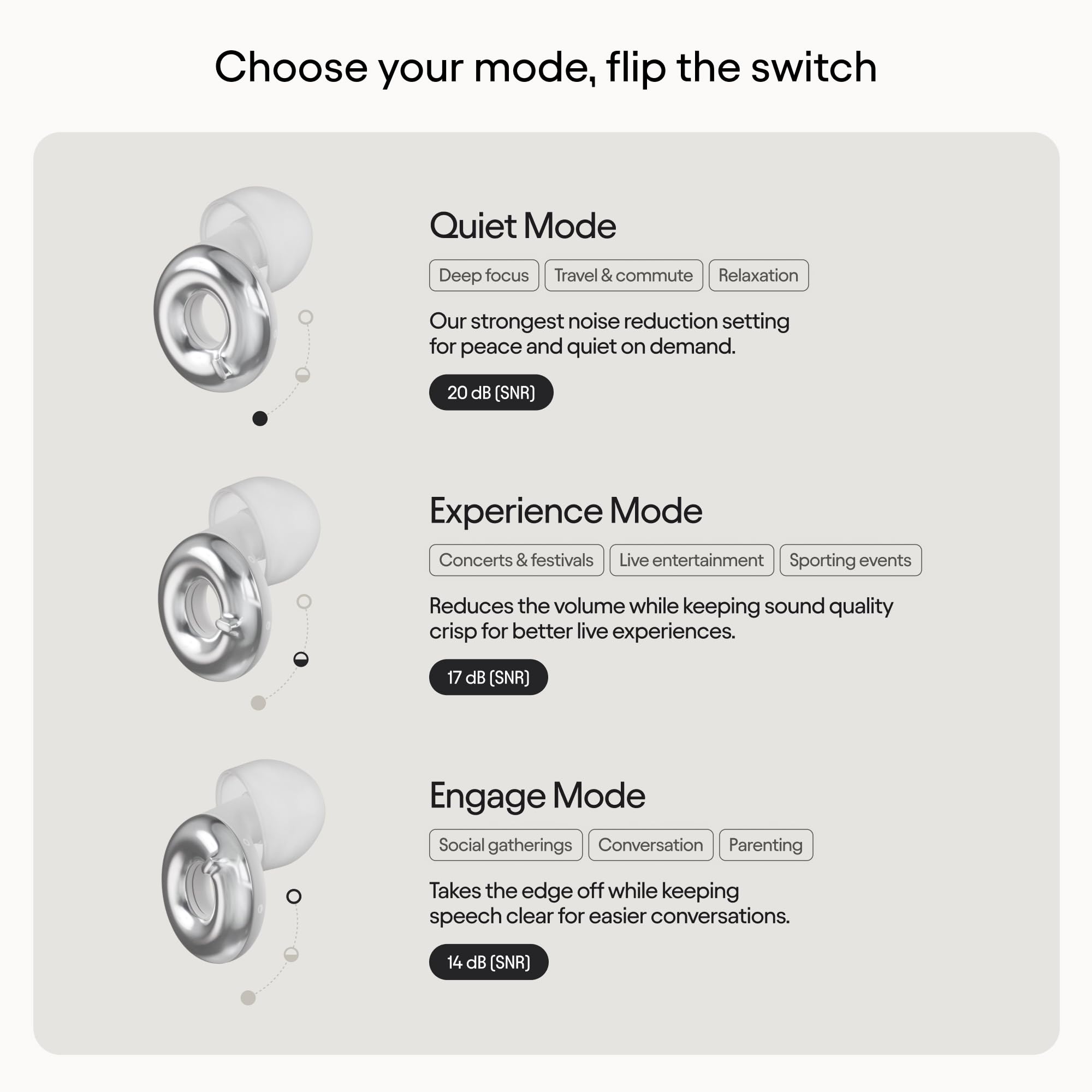 Loop Switch 2 Adjustable Ear Plugs – 3 Noise Relief Modes

