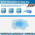 SOFYFINE Disposable Bed Pads | Leak-Proof Nighttime Protection

