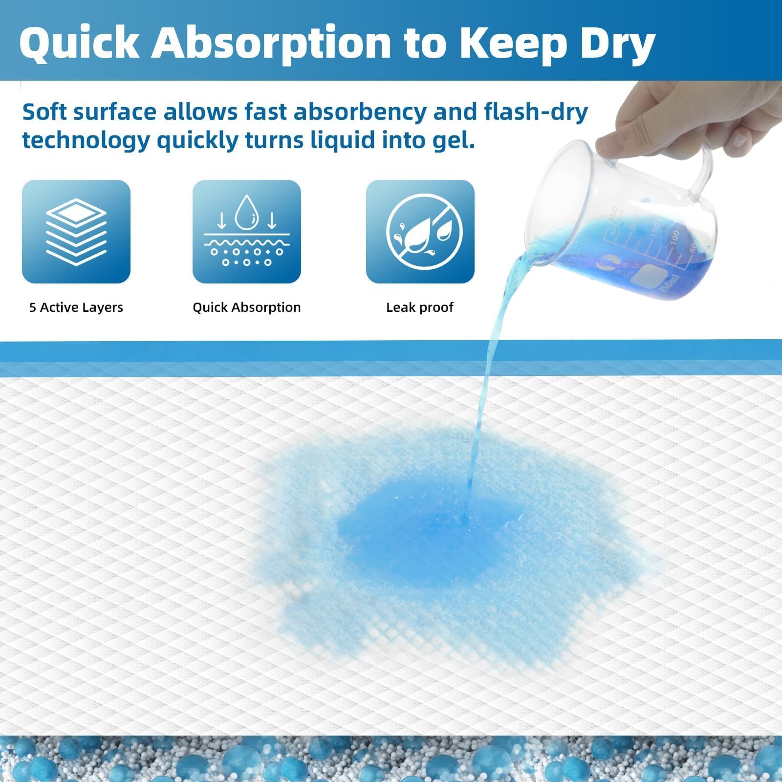 SOFYFINE Disposable Bed Pads | Leak-Proof Nighttime Protection


