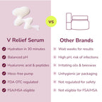 Kindra V Relief Serum for Intimate Care

