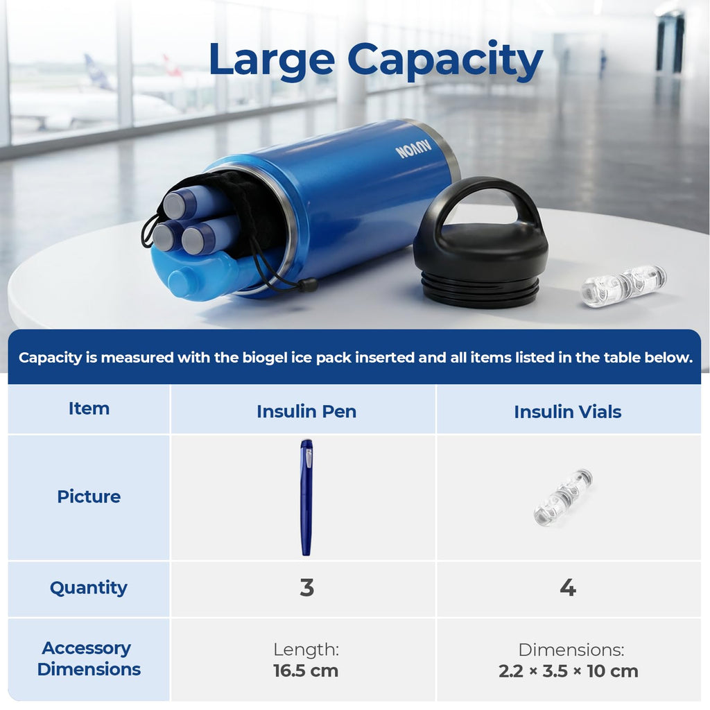 AUVON Insulin Cooler Travel Case - Gel Ice Pack Included

