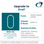Designs for Health Fat-Soluble Vitamin Blend Bone Support

