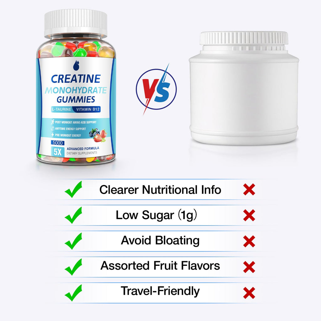 Creatine Monohydrate Gummies for Men & Women | Vegan

