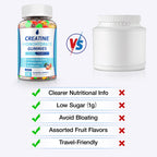 Creatine Monohydrate Gummies for Men & Women | Vegan

