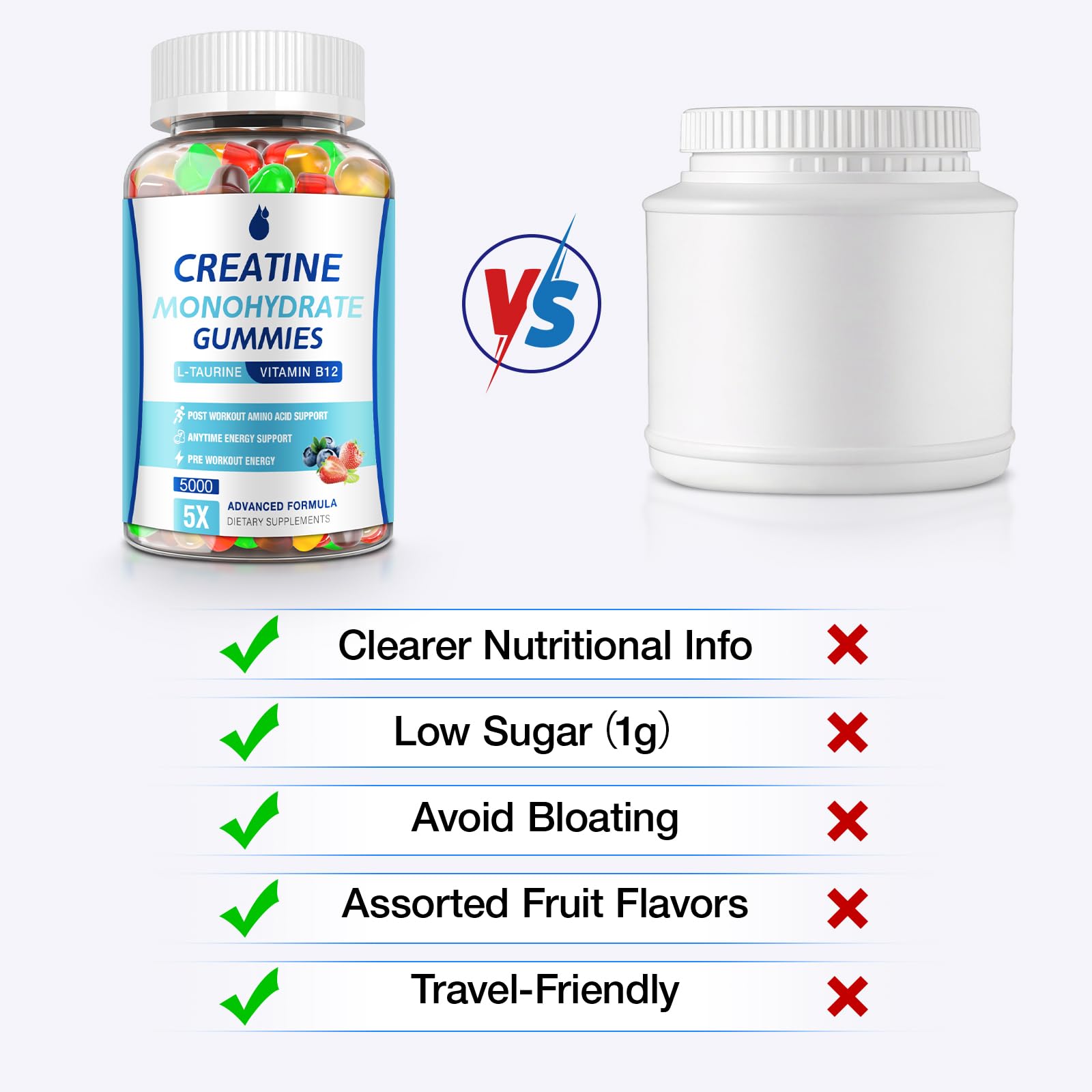 Creatine Monohydrate Gummies for Men & Women | Vegan


