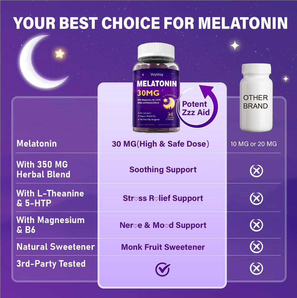 Melatonin Gummies for Adults - Maximum Strength 30 mg

