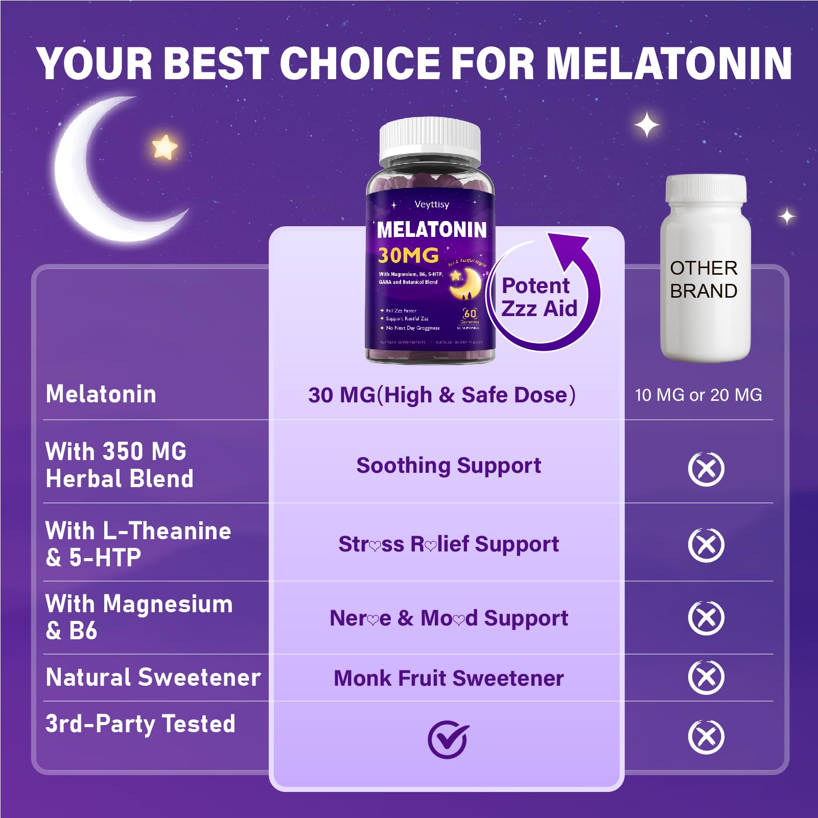Melatonin Gummies for Adults - Maximum Strength 30 mg

