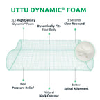 UTTU Cervical Pillow for Neck Pain Relief - Adjustable Foam

