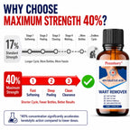 Peunitory Wart Remover Liquid - Fast-Acting Maximum Strength

