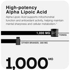 Toniiq Alpha Lipoic Acid Capsules — Ultra High Purity

