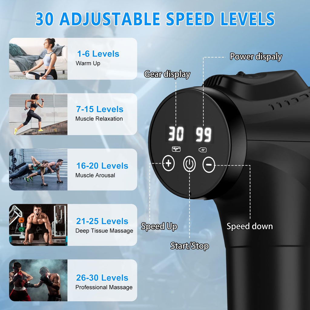 APHERMA Massage Gun - Handheld Percussion Massager

