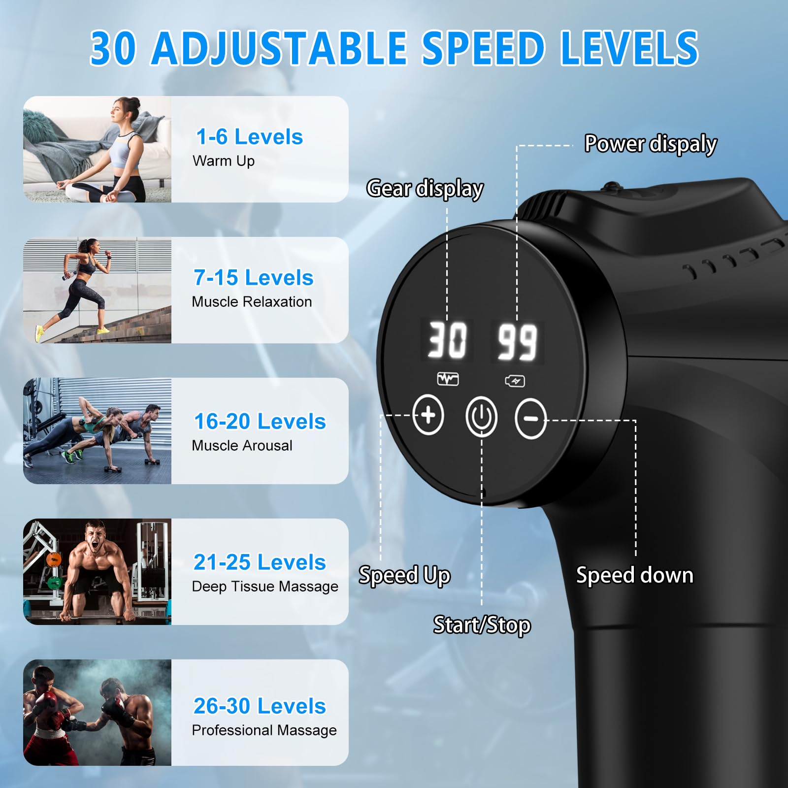 APHERMA Massage Gun - Handheld Percussion Massager

