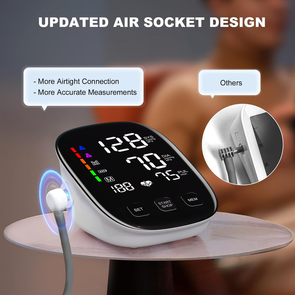 Automatic Home Blood Pressure Monitor with Adjustable Cuffs

