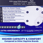 LivDry Adult Incontinence Underwear - Extra Absorbency

