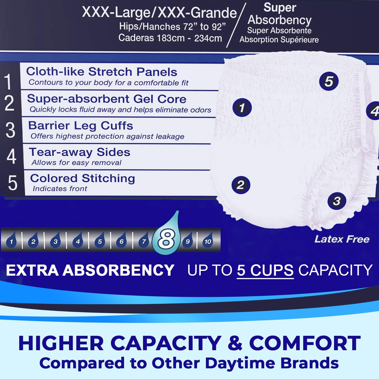 LivDry Adult Incontinence Underwear - Extra Absorbency

