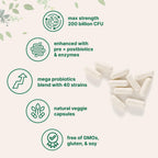 Micro Ingredients Probiotics for Digestive Health

