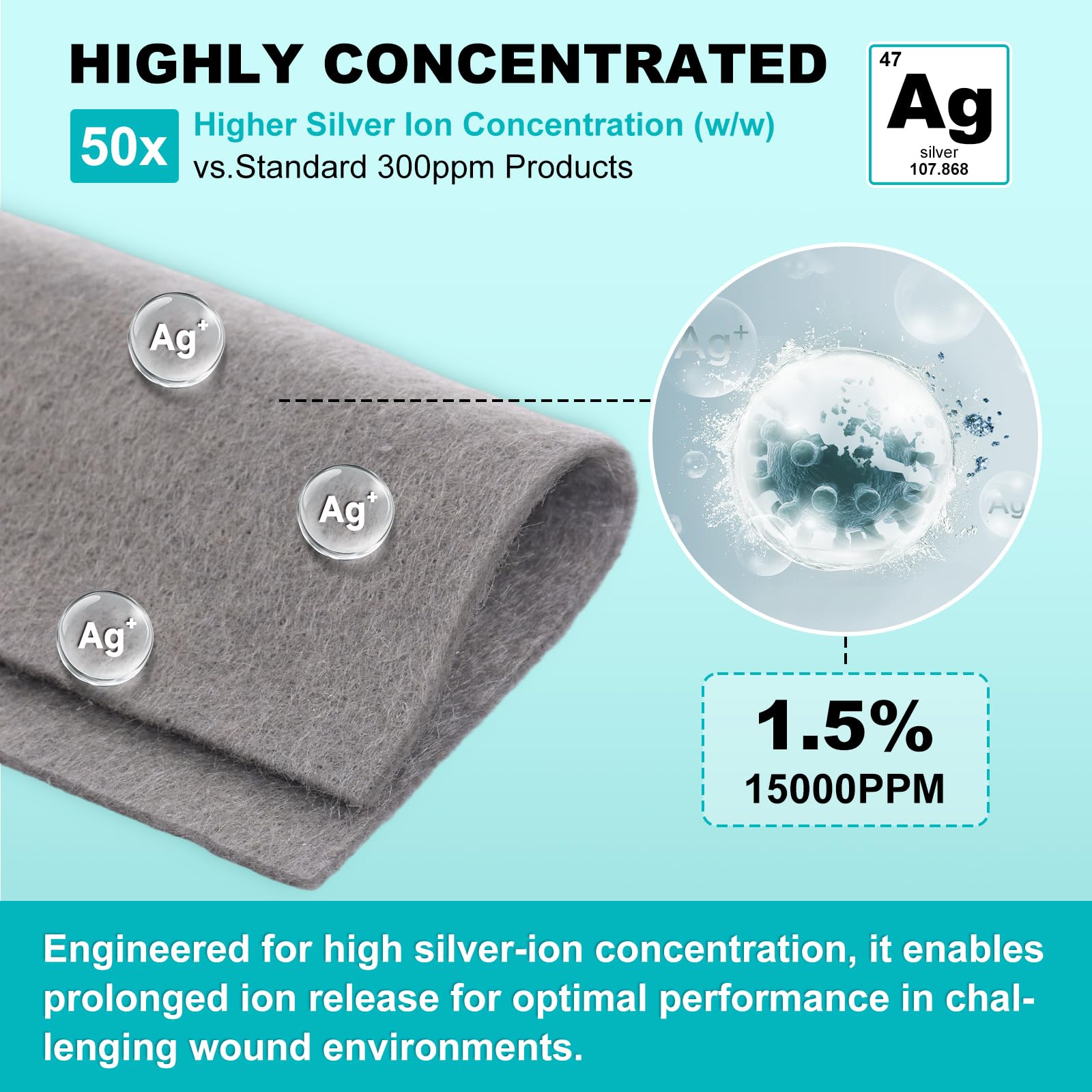 Ag Silver Calcium Alginate Wound Dressing 4x4 - Nonstick

