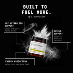 Beyond Raw L-Carnitine Powder | Fatty Acid Metabolism

