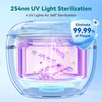 Dental Ultrasonic Retainer Cleaner Device

