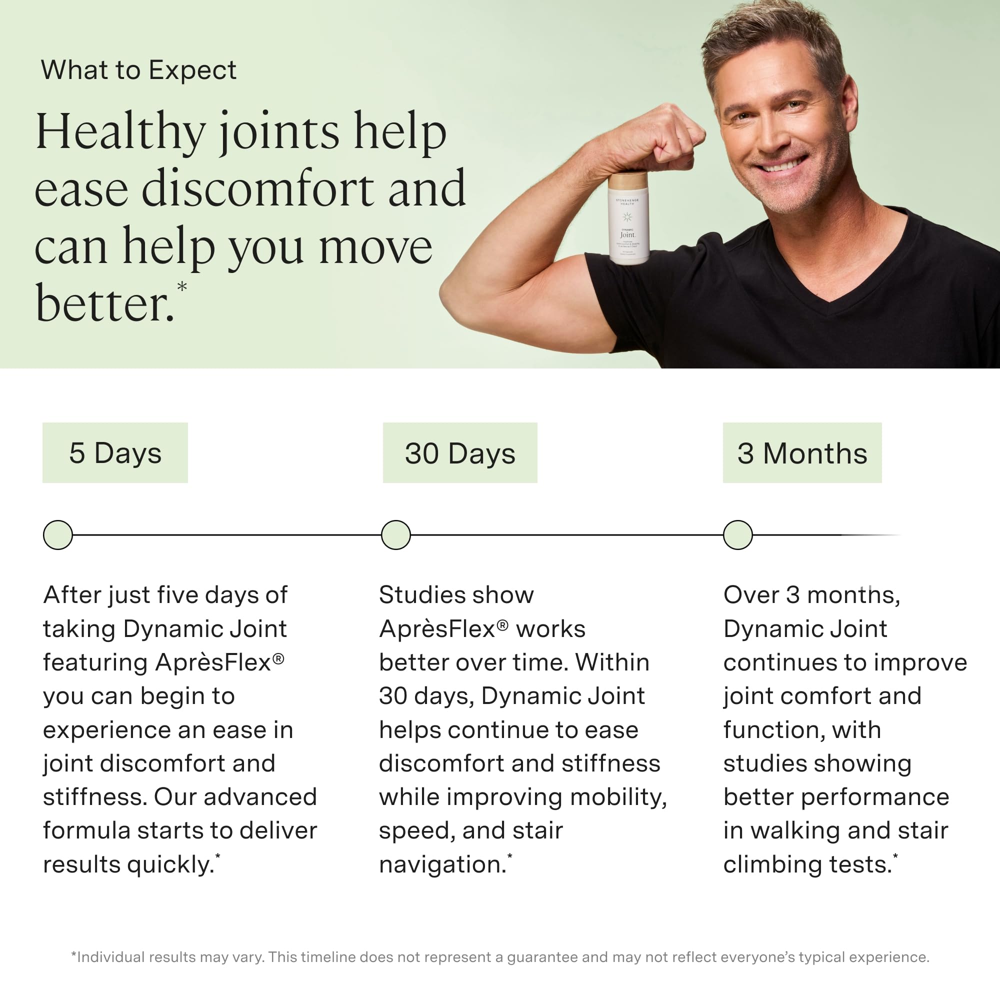 Stonehenge Health Joint Supplement AprèsFlex Boswellia

