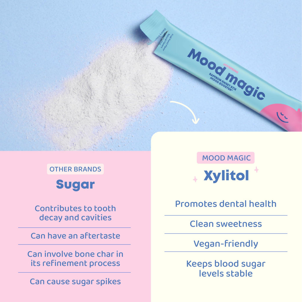 JoySpring Mood Magic for Kids – Natural Mood Support

