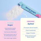 JoySpring Mood Magic for Kids – Natural Mood Support

