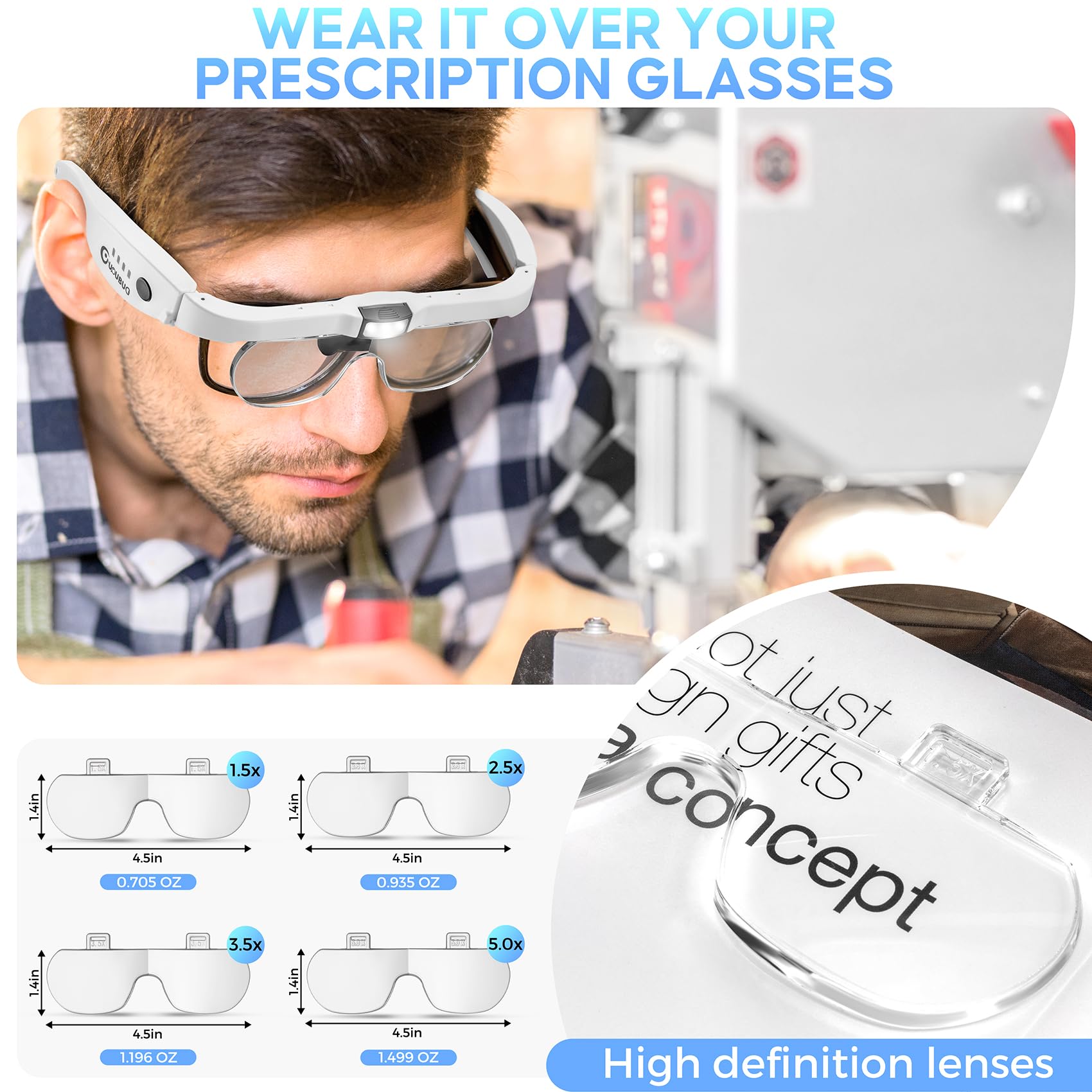 Magnifying Glass with Light Headset for Close Work

