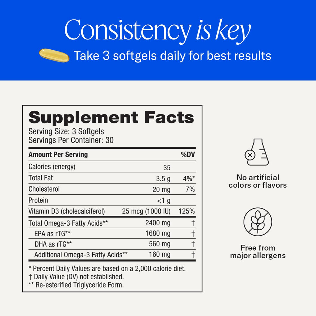 De3 rTG Omega-3 Eye Health Supplement

