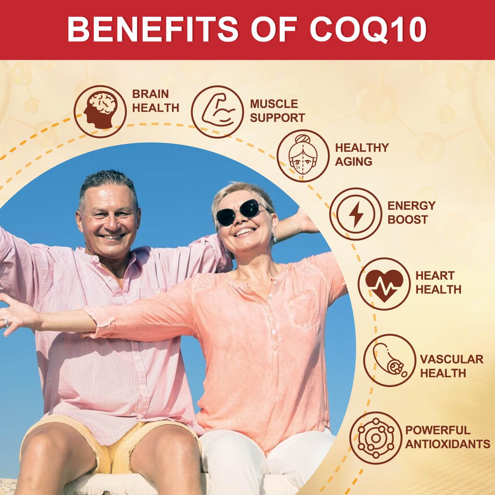 DRFOSTER CoQ10 400mg Softgels with PQQ & Omega 3-6-9

