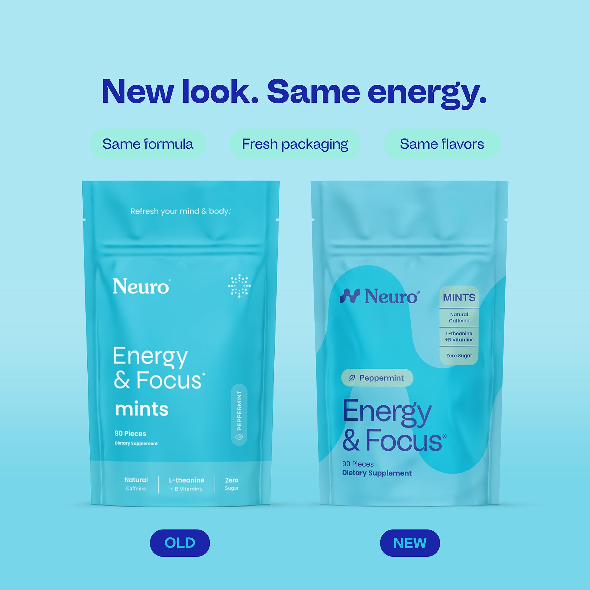 Neuro Energy & Focus Mints – Sugar Free Caffeine & L-Theanine

