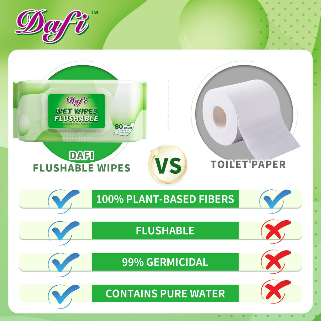 DAFI Flushable Wipes for Adults - Unscented Plant-Based

