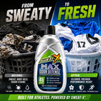 SWEAT X Laundry Detergent for Activewear | Sensitive Skin

