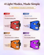 Cordless LED Face Mask for Light Therapy - 4 Wavelengths

