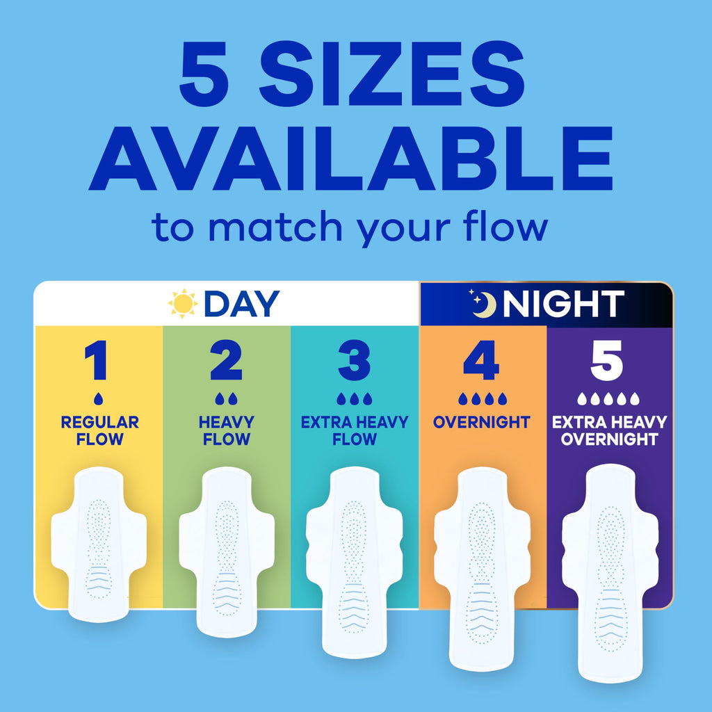 Always Infinity FlexFoam Pads for Women | Dermatologically Tested

