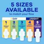 Always Infinity FlexFoam Pads for Women | Dermatologically Tested

