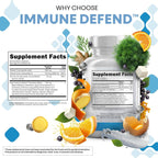 Clean Nutraceuticals Immune Defense Quercetin Zinc Vitamin C

