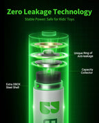 EBL Rechargeable Ni-MH Batteries High Capacity

