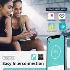 Posture Weight Smart Scale with Body Composition & App Sync


