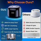 Ultrasonic Retainer Cleaner for Dentures and Aligners - 49KHz

