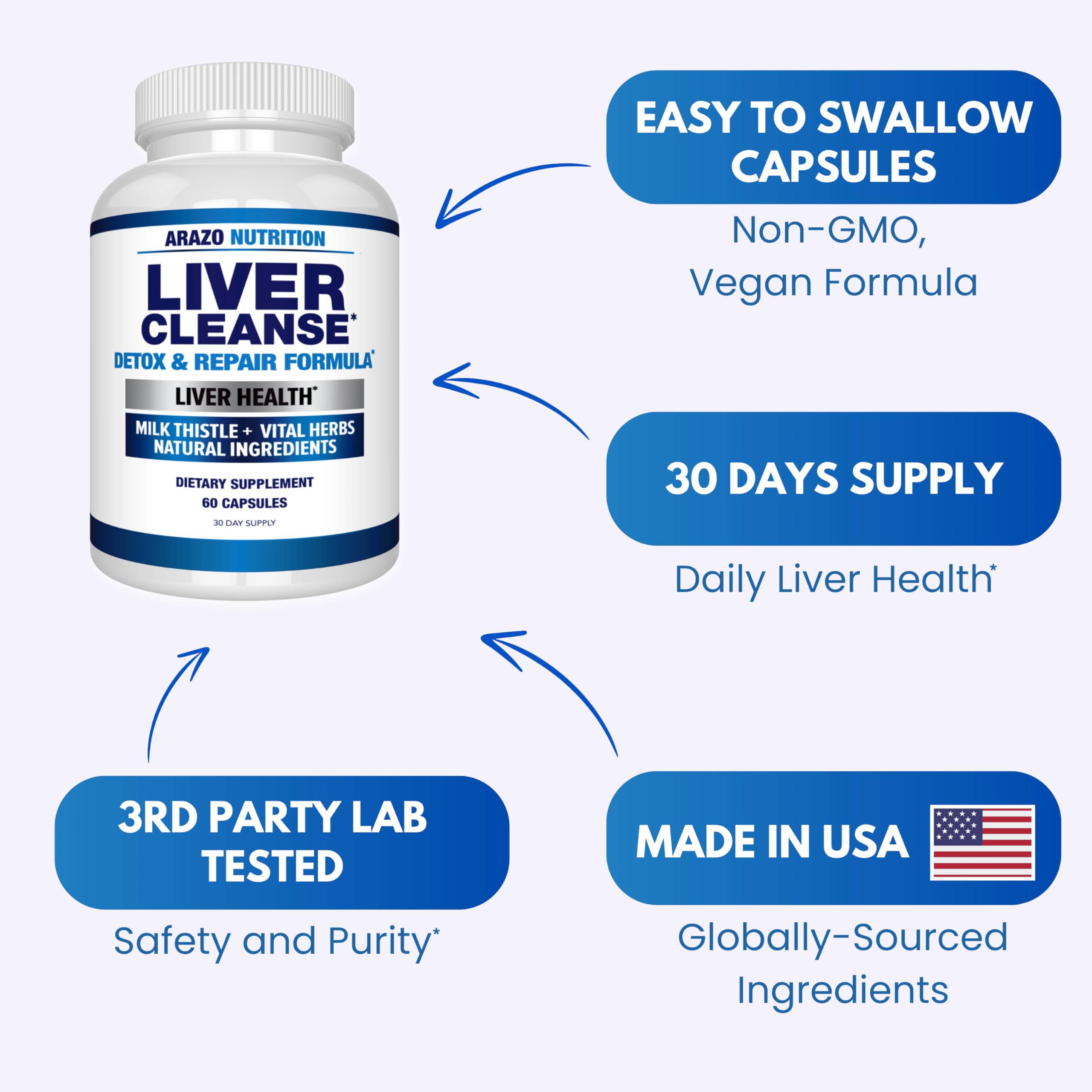 Arazo Nutrition Liver Cleanse Detox & Repair | Milk Thistle

