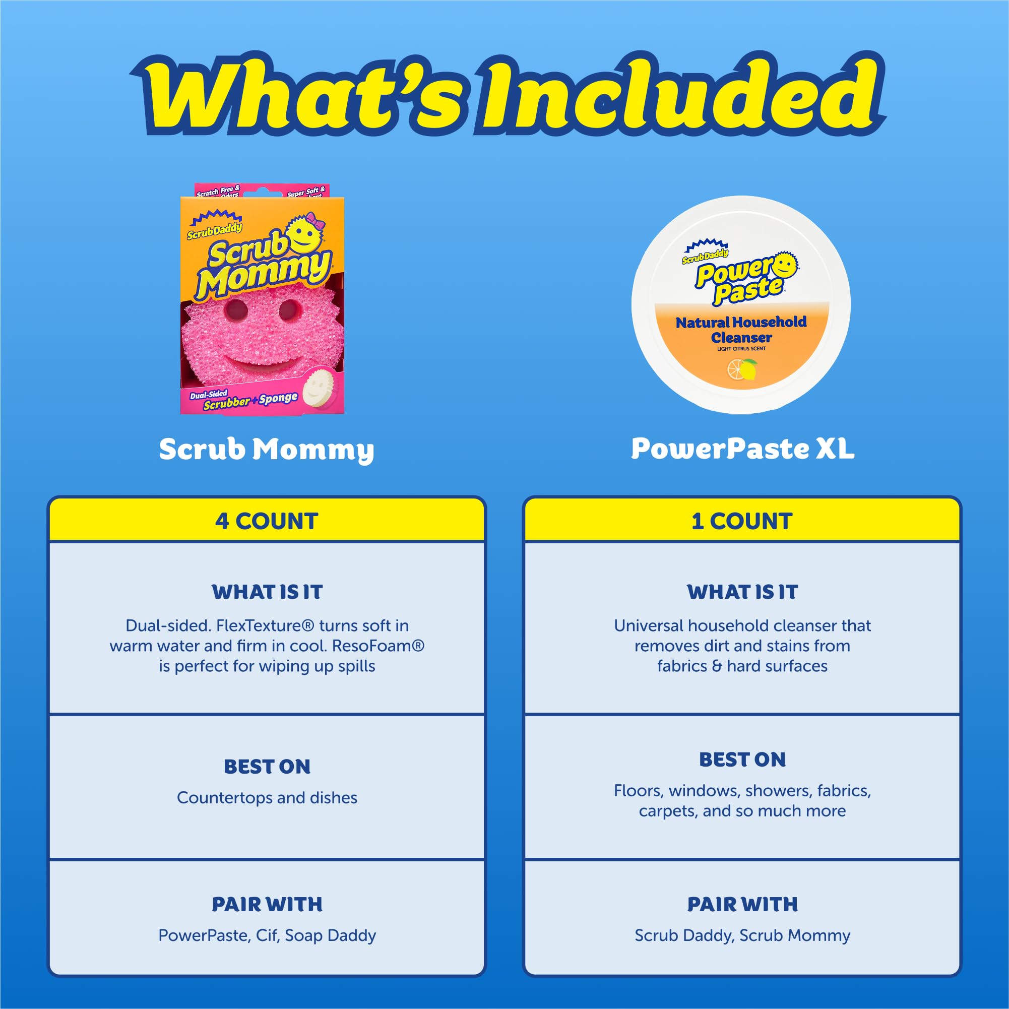 Multi-Surface Sponge & Cleaning Paste Bundle

