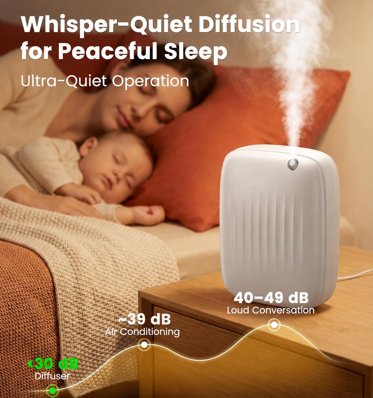 Ziweo Waterless Essential Oil Diffuser | Whole Home

