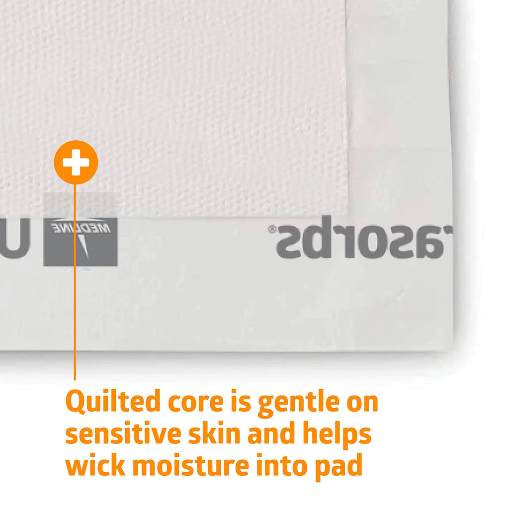 Medline Ultrasorbs Drypads Disposable Underpads Incontinence

